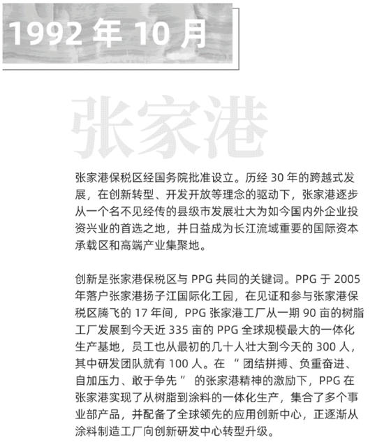 PPG涂料（张家港）有限公司荣膺“创新发展奖”表彰