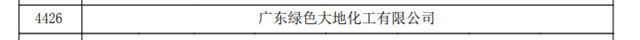 绿色大地连续3次成功获得高新技术企业认定！