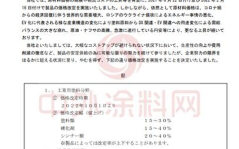 盘点：2022中国涂料十大关键词发布