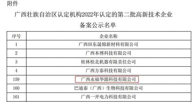 广西永福华源成功入选高新技术企业