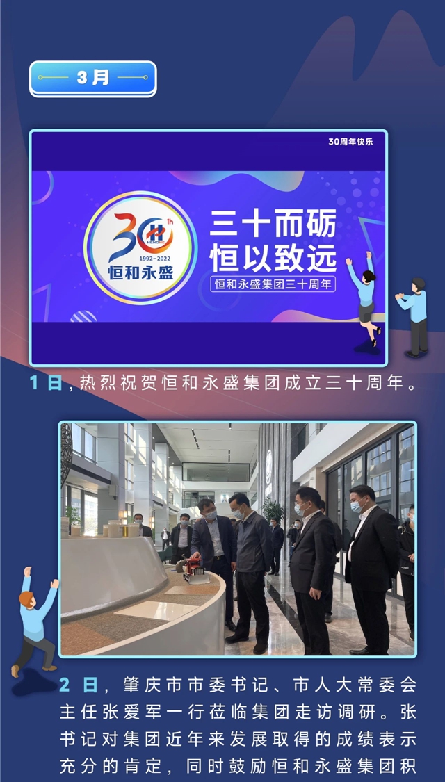 记录足迹 砥砺前行！2022恒和永盛集团跑出发展“加速度”