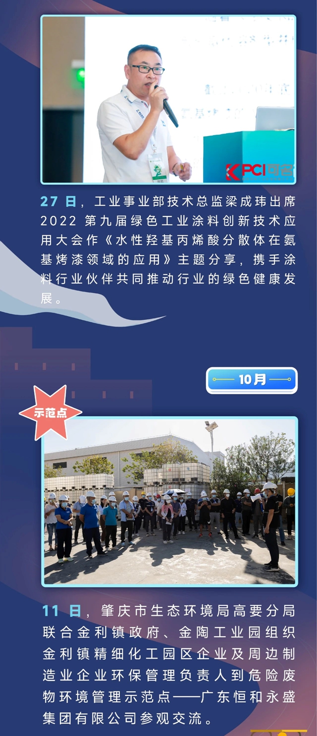 记录足迹 砥砺前行！2022恒和永盛集团跑出发展“加速度”