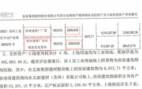 这家涂企账面7000万的停产工厂，被政府7.54亿回购
