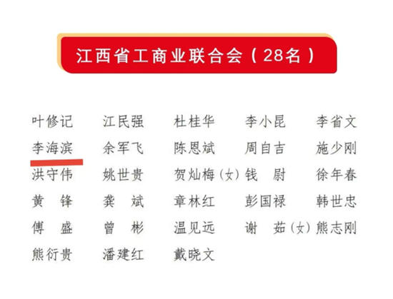 中国重钙第一强广源集团董事长李海滨当选为江西省政协委员