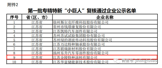 金陵这不平凡的2022年