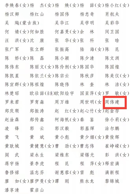 美涂士周伟建当选广东省政协常委，成为常委中唯一涂料企业家