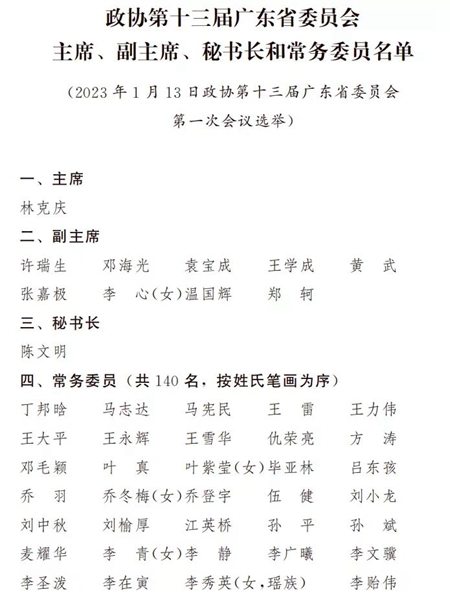 美涂士周伟建当选广东省政协常委，成为常委中唯一涂料企业家