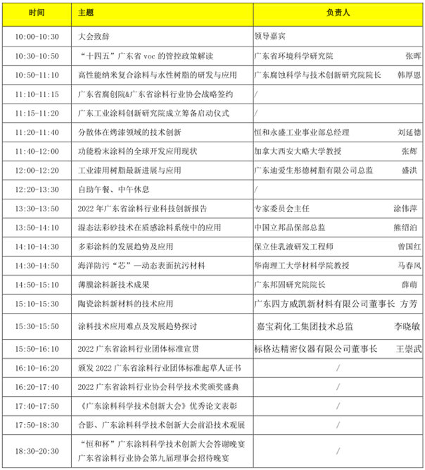 关于召开2023广东涂料科学技术创新大会暨首届广东省涂料行业协会科学技术奖颁奖盛典的通知