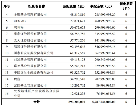 “抢镜”两大巨头！中国最年轻亿万富豪究竟多有钱？