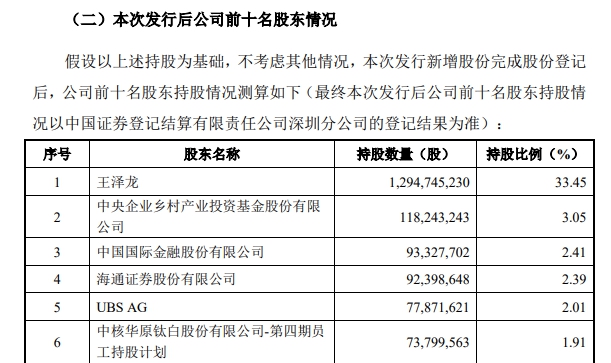 “抢镜”两大巨头！中国最年轻亿万富豪究竟多有钱？