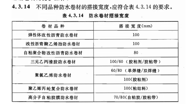 最严防水新规即将开始了——防水设计工作年限大涨，号称最严防水新规！（4月1日起实施）