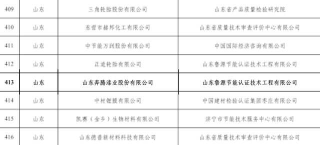 奔腾漆业入选国家绿色工厂名单