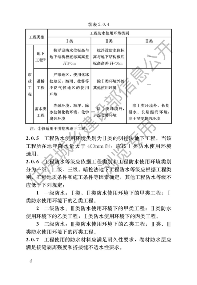 最严防水新规即将开始了——防水设计工作年限大涨，号称最严防水新规！（4月1日起实施）