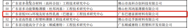 巴德富集团荣获“广东省低VOCs环境友好水性乳液（巴德富）工程技术研究中心”认定