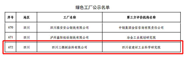 三棵树再添国家级绿色工厂丨四川三棵树入选2022年国家级绿色工厂名单