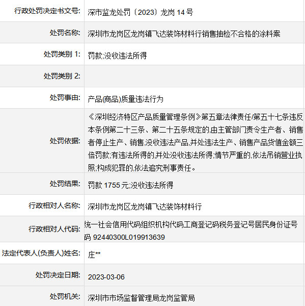 销售不合格涂料的门店已注销，依然被行政被罚