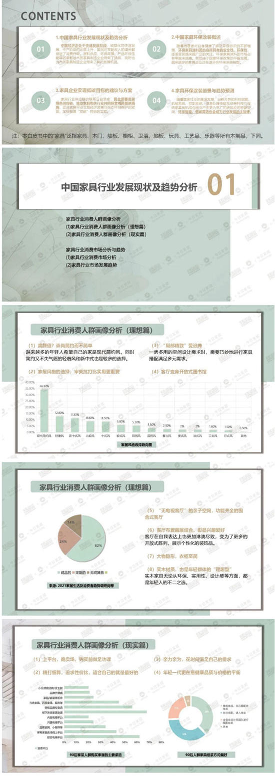 精华内容抢先看丨行业第一本《2023中国家具环保涂装升级白皮书》纯干货来袭！