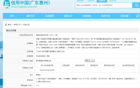 这家涂料企业生产的PU亮光黑面漆有害物质超标被罚