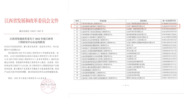 广源新材料获批成立江西省塑料功能母粒工程研究中心