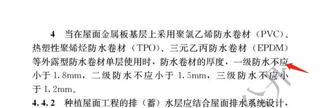 防水新规实施！涂料企业决战外墙防水750亿增量市场打响