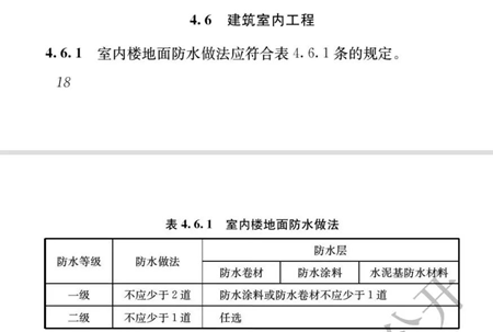 防水新规实施！涂料企业决战外墙防水750亿增量市场打响