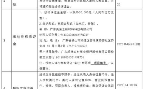美涂士全球生态智能总部厂房工艺规划设计招标公告