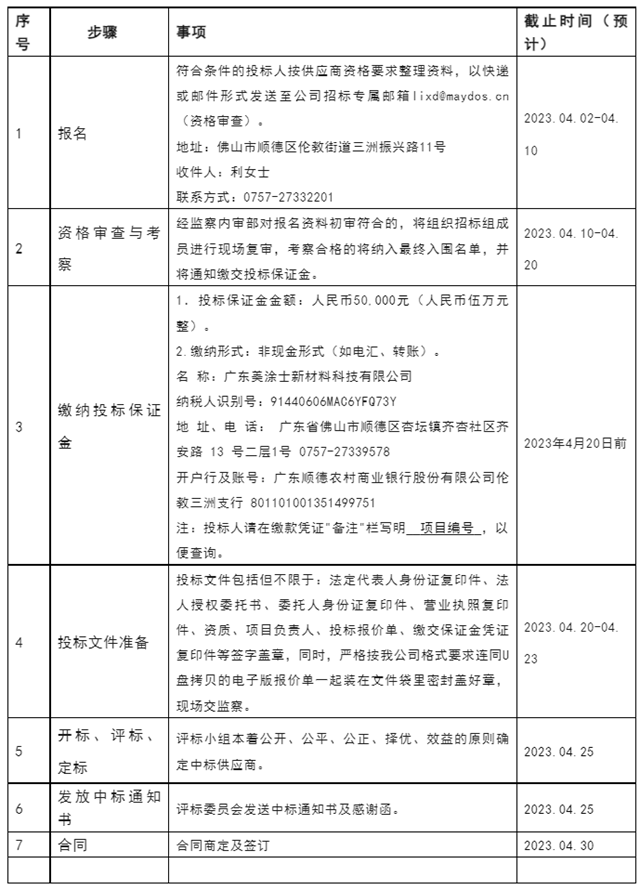 美涂士全球生态智能总部厂房工艺规划设计招标公告