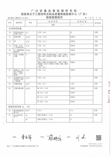 知识分享｜你的地面防火吗？