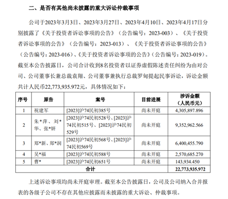 诉讼一桩又一桩！30年金力泰能撑过去吗？