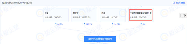 加价7倍出售股权 这家亏损涂料企业这么值钱吗