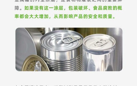 宣伟白皮书 | 金属罐涂层：开启可持续包装的未来