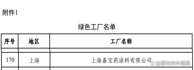 嘉宝莉第八个涂料生产基地，怎一个美字了得