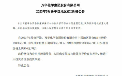 跌了！万华化学5月份中国地区MDI价格下调1000元/吨