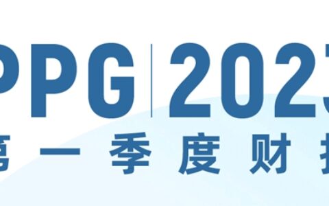 PPG发布2023年第一季度财报