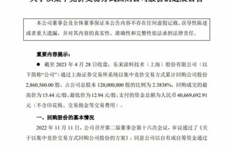 累计回购约286万股！东来技术去年净利润减少77.1%