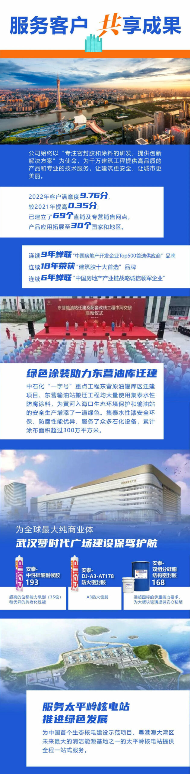 一图解读《集泰股份2022年度社会责任报告》