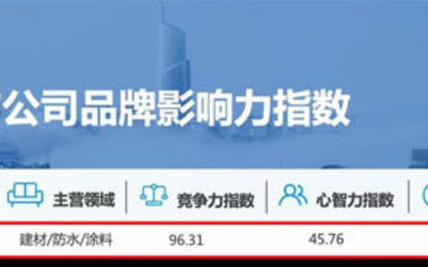 北新建材入选“中国家居上市公司品牌影响力指数”30家标杆品牌之一