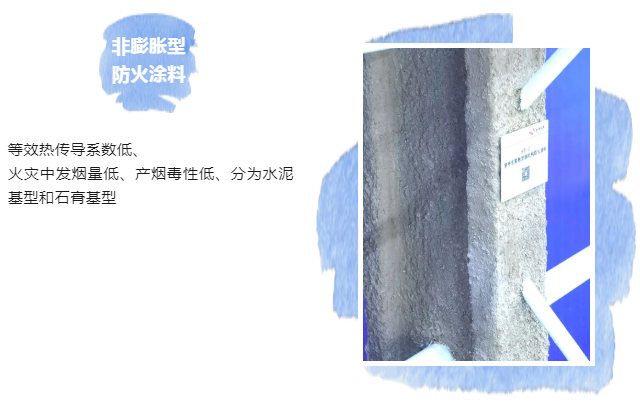 金隅涂料：打造中国领先的民族涂料企业