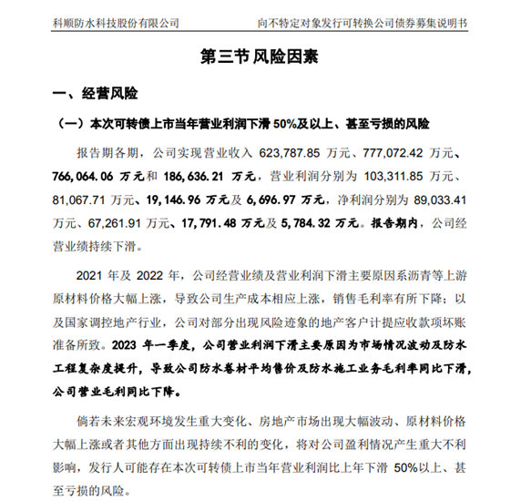 全筑坍塌！凯伦违占！科顺募资22亿再曝地产风险名单