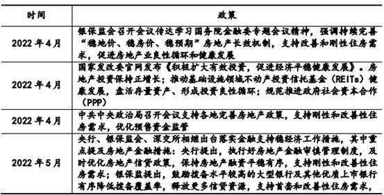 全筑坍塌！凯伦违占！科顺募资22亿再曝地产风险名单