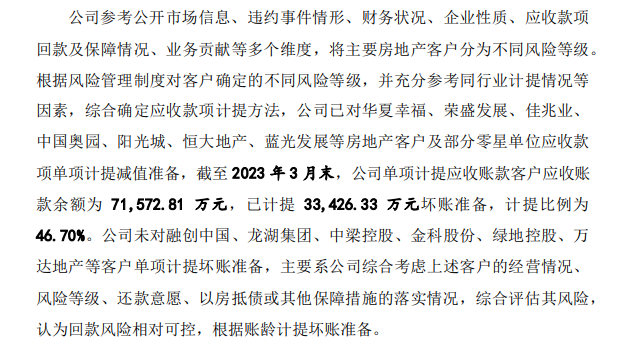 募资21.98亿元投资，科顺股份解析地产风险