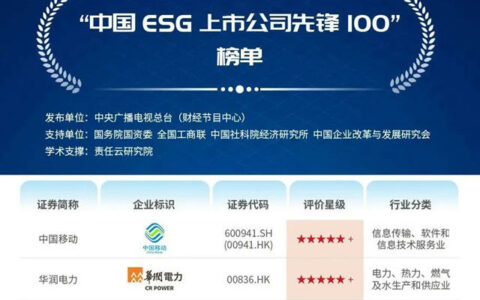 北新建材入选 “中国ESG上市公司先锋100”榜单，彰显ESG行动先锋本色