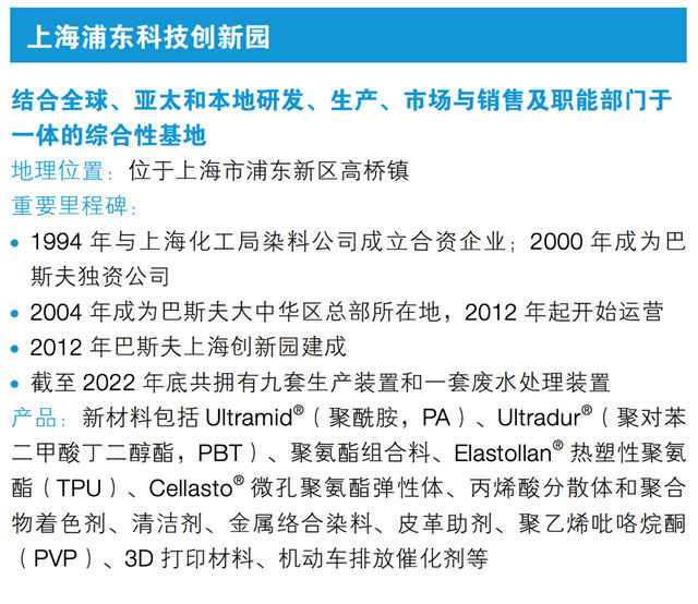 总投资将达100亿欧元！巴斯夫湛江一体化基地又一重要装置开工建设！