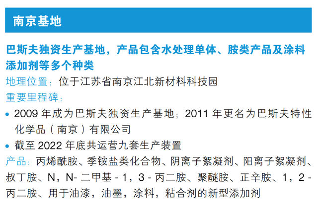 总投资将达100亿欧元！巴斯夫湛江一体化基地又一重要装置开工建设！