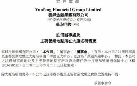 马云抄底！王石刚开始！李卫国抢地！建涂市场何去何从？
