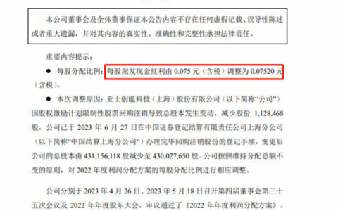3234万元，亚士拟派发现金红利