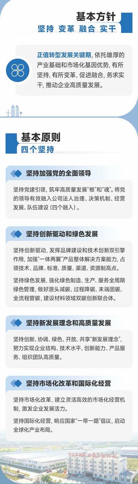 一图解码北新建材企业文化体系