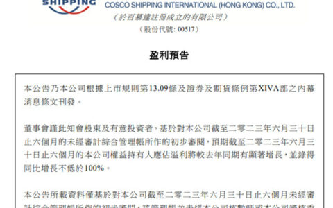 上半年净利增长超100% 这个涂企股价大涨