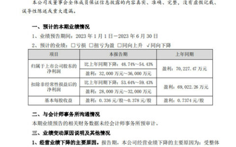 净利腰斩！华昌化工预计上半年盈利3.2亿元～3.6亿元