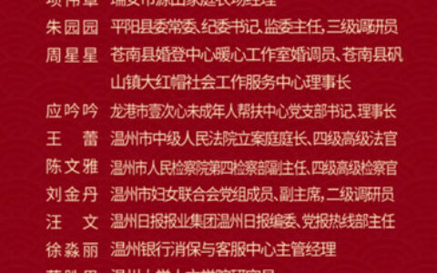 温州瑞丰董事长周赛珍，获得2023浙江省三八红旗手